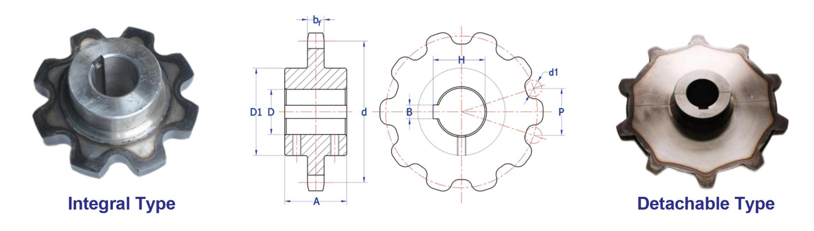 Especificaciones comunes: acero al carbono, acero inoxidable